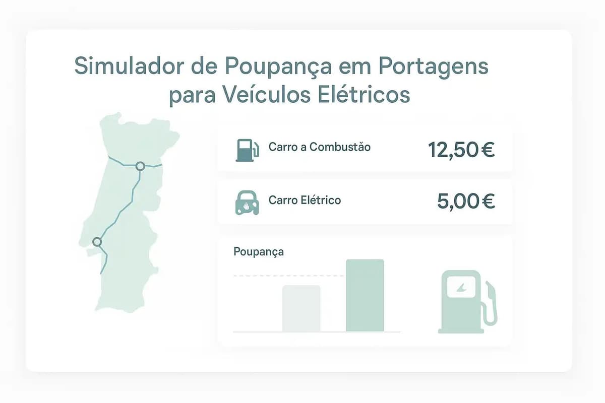 Simulador de poupança em portagens para veículos elétricos
